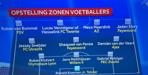 Genen in een nieuwe generatie