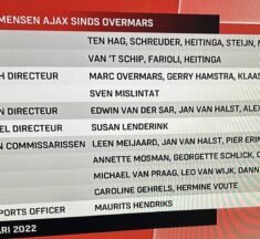 Overmars mijdt wespennest Ajax