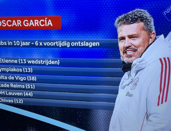 Nieuwe Cruijff-revolutie